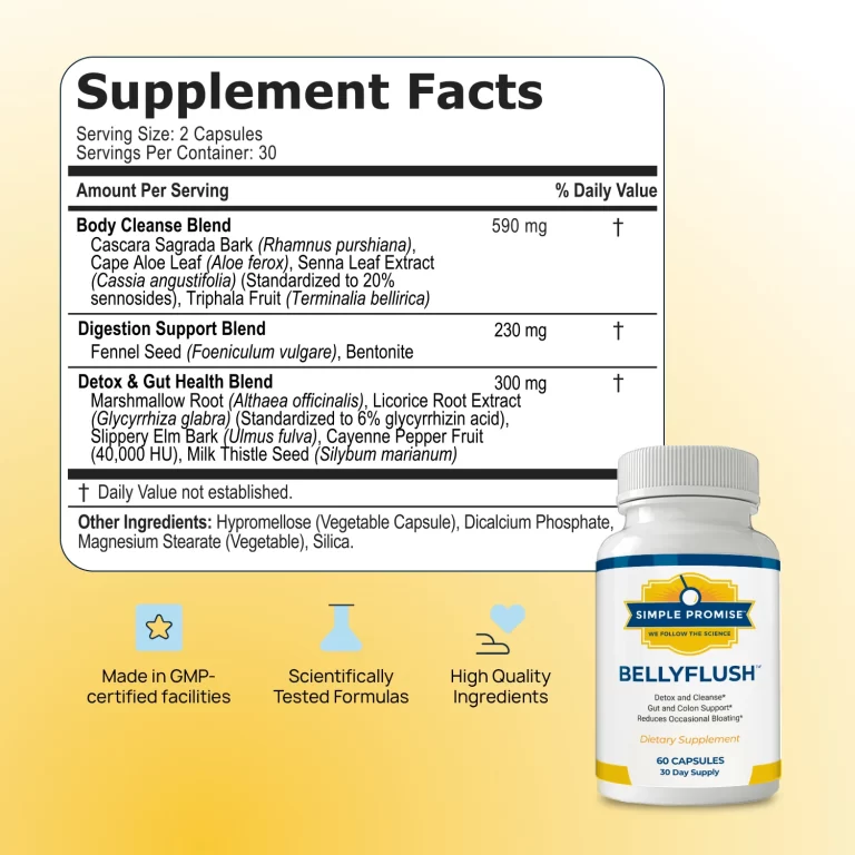 BellyFlush-Supplement-Facts