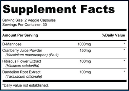 Bladder Relief 911 supplement facts