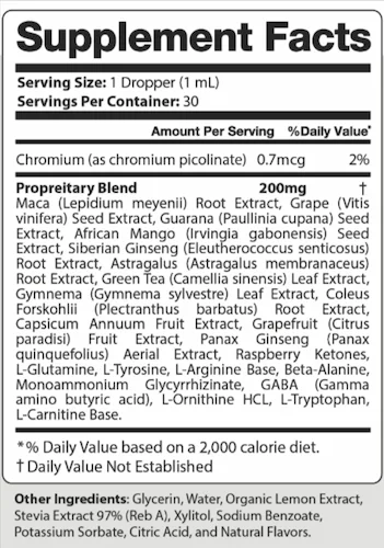 GlycoFortin Supplement Facts