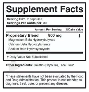 Meta Trim BHB Supplement Facts